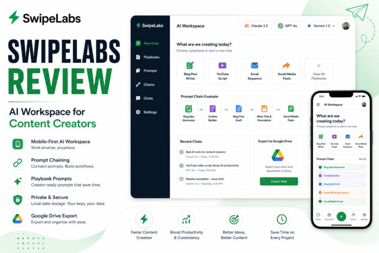 Swipe Labs Review: AI Workspace for Content Creators